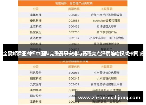 全景解读亚洲杯中国队完整赛事安排与赛程亮点深度前瞻权威指南版