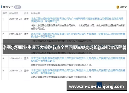 洛塞尔索职业生涯五大关键节点全面回顾其蜕变成长轨迹纪实历程篇 洛塞尔索职业生涯五大关键节点全面回顾其蜕变成长轨迹纪实历程篇