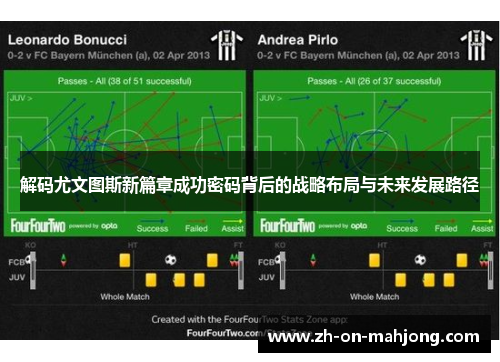 解码尤文图斯新篇章成功密码背后的战略布局与未来发展路径 解码尤文图斯新篇章成功密码背后的战略布局与未来发展路径