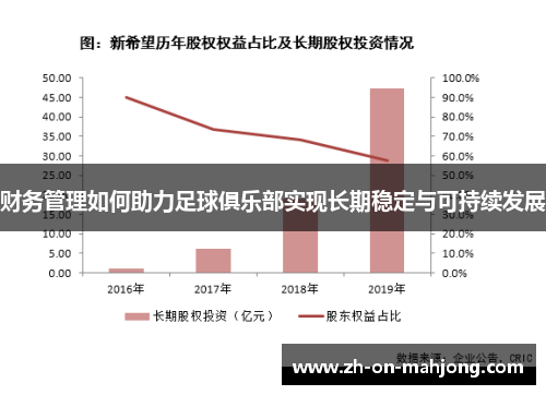 财务管理如何助力足球俱乐部实现长期稳定与可持续发展