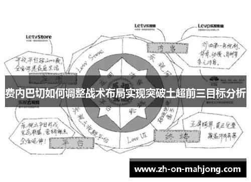 费内巴切如何调整战术布局实现突破土超前三目标分析