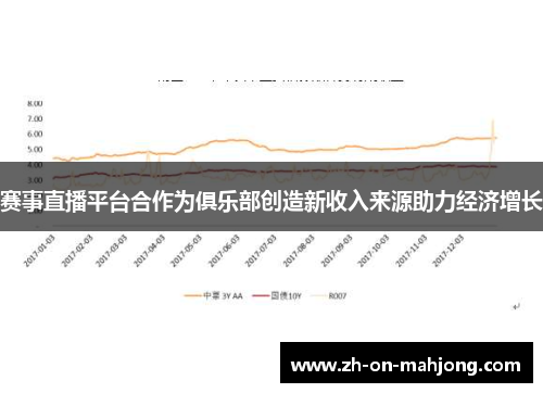 赛事直播平台合作为俱乐部创造新收入来源助力经济增长