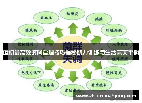 运动员高效时间管理技巧揭秘助力训练与生活完美平衡