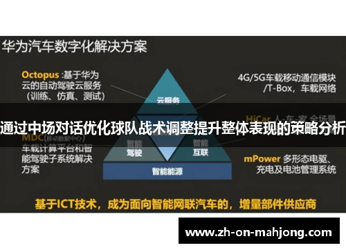 通过中场对话优化球队战术调整提升整体表现的策略分析