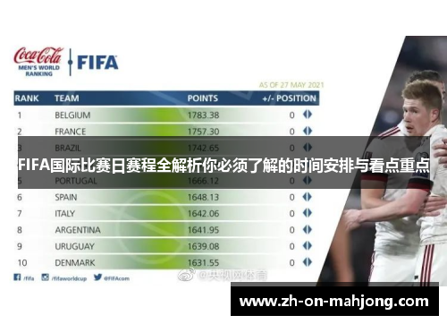 FIFA国际比赛日赛程全解析你必须了解的时间安排与看点重点 FIFA国际比赛日赛程全解析你必须了解的时间安排与看点重点