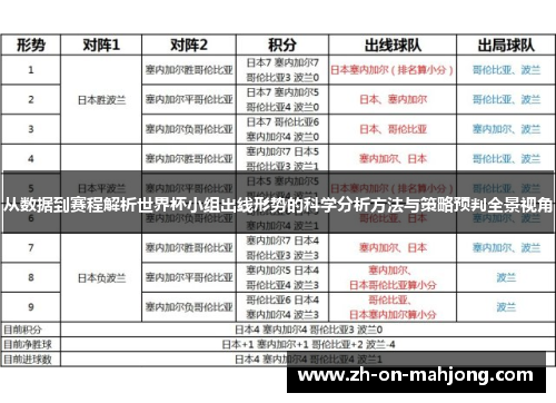 从数据到赛程解析世界杯小组出线形势的科学分析方法与策略预判全景视角