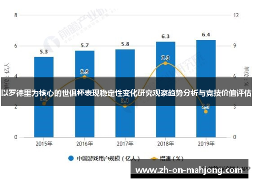 以罗德里为核心的世俱杯表现稳定性变化研究观察趋势分析与竞技价值评估