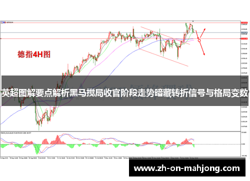 英超图解要点解析黑马搅局收官阶段走势暗藏转折信号与格局变数 英超图解要点解析黑马搅局收官阶段走势暗藏转折信号与格局变数