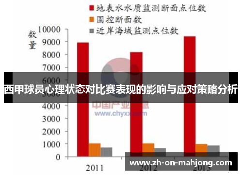 西甲球员心理状态对比赛表现的影响与应对策略分析