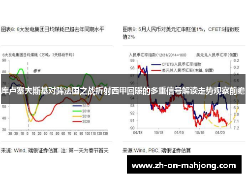库卢塞夫斯基对阵法国之战折射西甲回暖的多重信号解读走势观察前瞻 库卢塞夫斯基对阵法国之战折射西甲回暖的多重信号解读走势观察前瞻