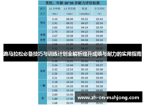 跑马拉松必备技巧与训练计划全解析提升成绩与耐力的实用指南