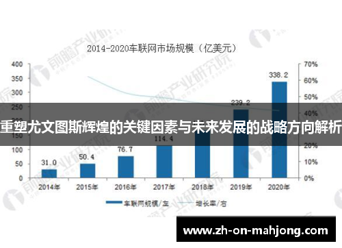 重塑尤文图斯辉煌的关键因素与未来发展的战略方向解析 重塑尤文图斯辉煌的关键因素与未来发展的战略方向解析