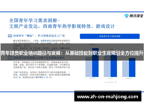 青年球员职业培训路径与发展：从基础技能到职业生涯规划全方位提升